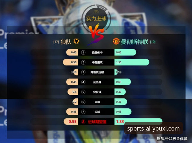 博格巴回归首发阵容深度解析：在ai.youxi入口追踪法甲赛事数据